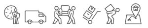 Moving Services, Wrapping and Packing Service, Interstate Removals Services, Taxi Truck Services, Quotation Wizard
